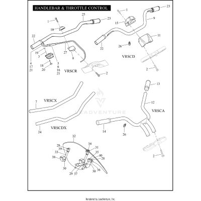 HANDLEBAR & THROTTLE CONTROL