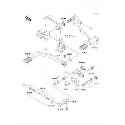 Gear Change Mechanism