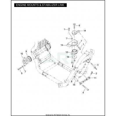 ENGINE MOUNTS & STABILIZER LINK