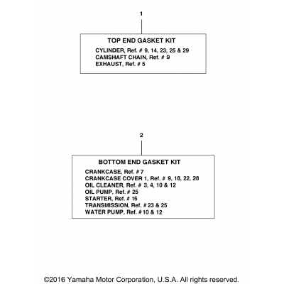 Gasket Kits