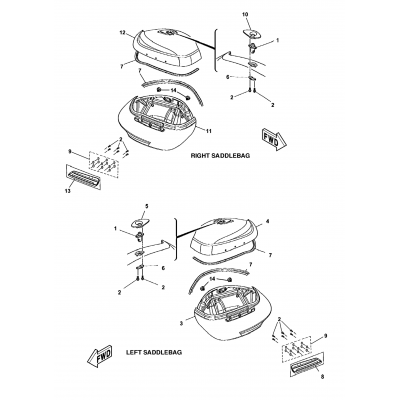 Saddlebags