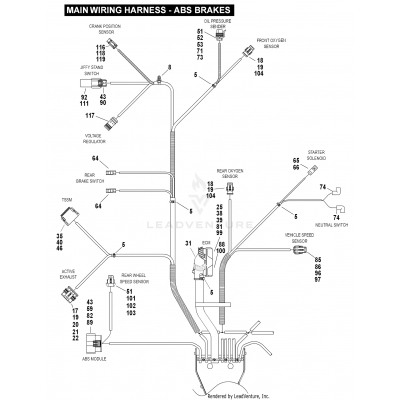 MAINWIRING HARNESS - ABS BRAKES (Part 5)