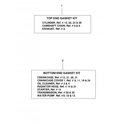 Alternate Parts Gasket Kits