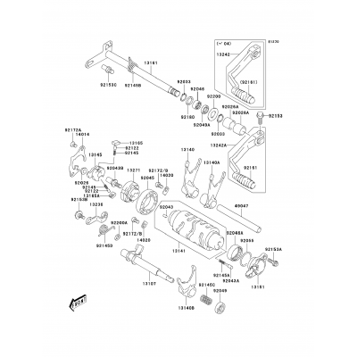 Gear Change Mechanism