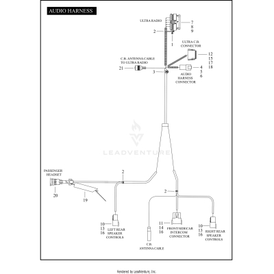 AUDIO HARNESS