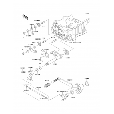 Gear Change Mechanism