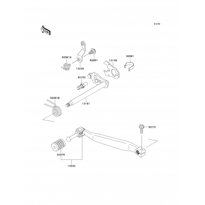 Gear Change Mechanism