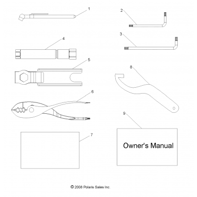 References, Tool Kit & Owners Manuals All Options