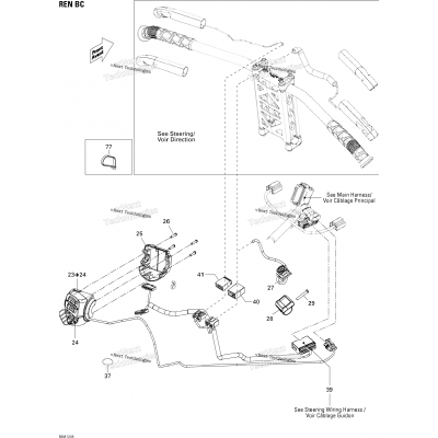 Electrical Accessories, Steering