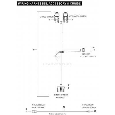 WIRING HARNESSES, ACCESSORY & CRUISE